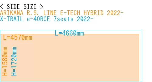 #ARIKANA R.S. LINE E-TECH HYBRID 2022- + X-TRAIL e-4ORCE 7seats 2022-